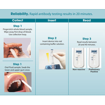 OraQuick Advance® Rapid HIV-1/2 HIV Detection Antibody Rapid Test Kit, 1 Box of 25 (Test Kits) - Img 2