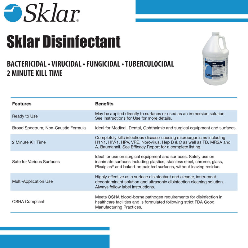 Sklar® Surface Disinfectant, 1 Gallon(s) (Cleaners and Disinfectants) - Img 5