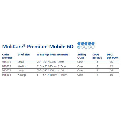 MoliCare® Premium Mobile 6D Absorbent Underwear, Medium, 1 Case of 42 () - Img 4