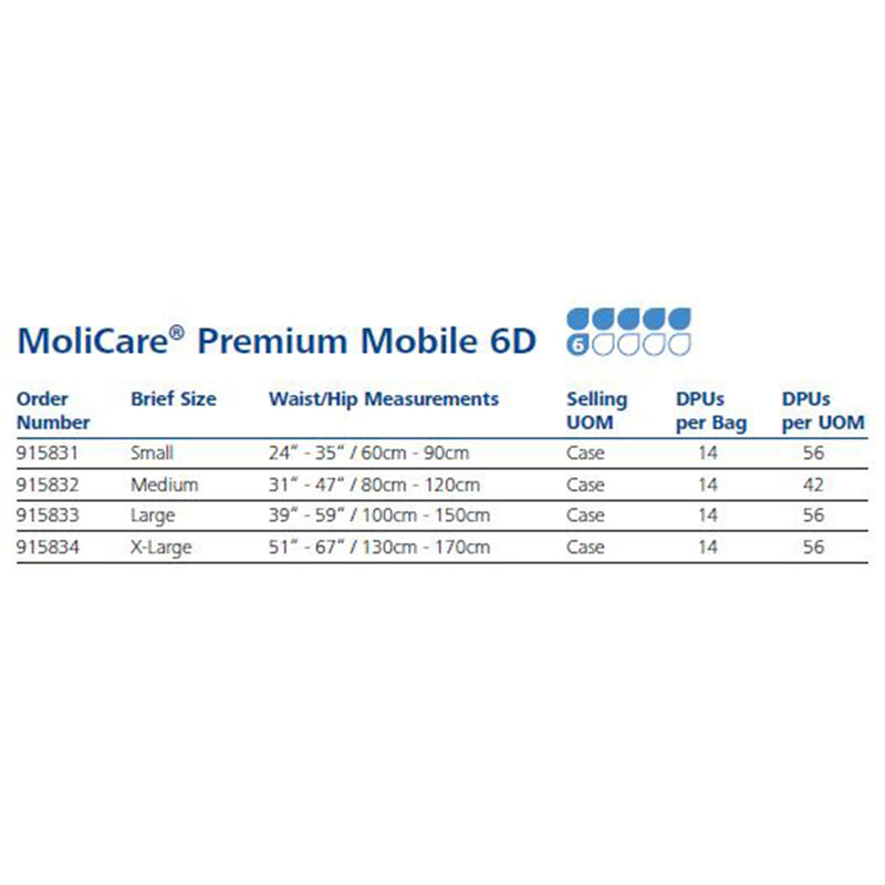 MoliCare® Premium Mobile 6D Absorbent Underwear, Medium, 1 Case of 42 () - Img 4