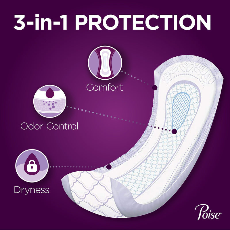 Poise® Ultimate Bladder Control Pad, Long Length, 1 Case of 56 () - Img 3