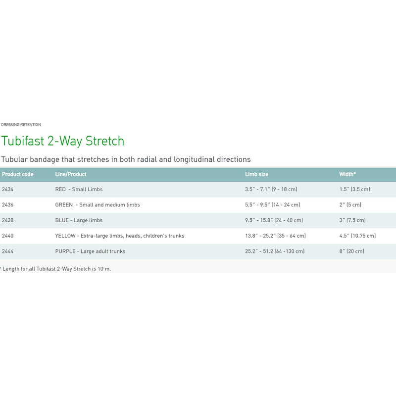 Tubifast® Dressing Retention Bandage Roll, 3 inch x 33 Foot, 1 Box (General Wound Care) - Img 4