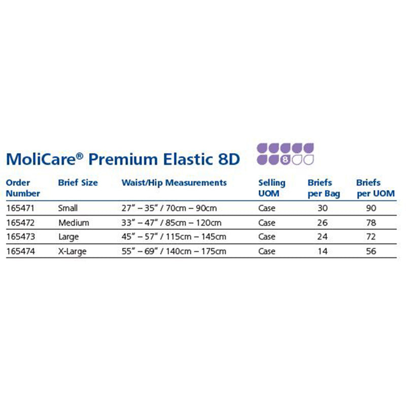 MoliCare® Premium Elastic Incontinence Brief, 8D, X-Large, 1 Case of 56 () - Img 3