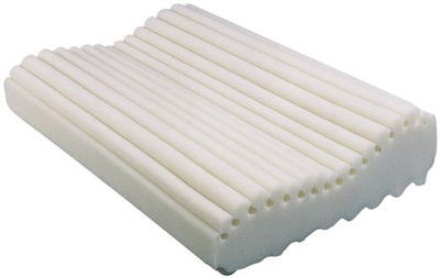 Neck & Neck 4 in 1 Cervical Pillow (Cervical Pillows/Covers) - Img 1