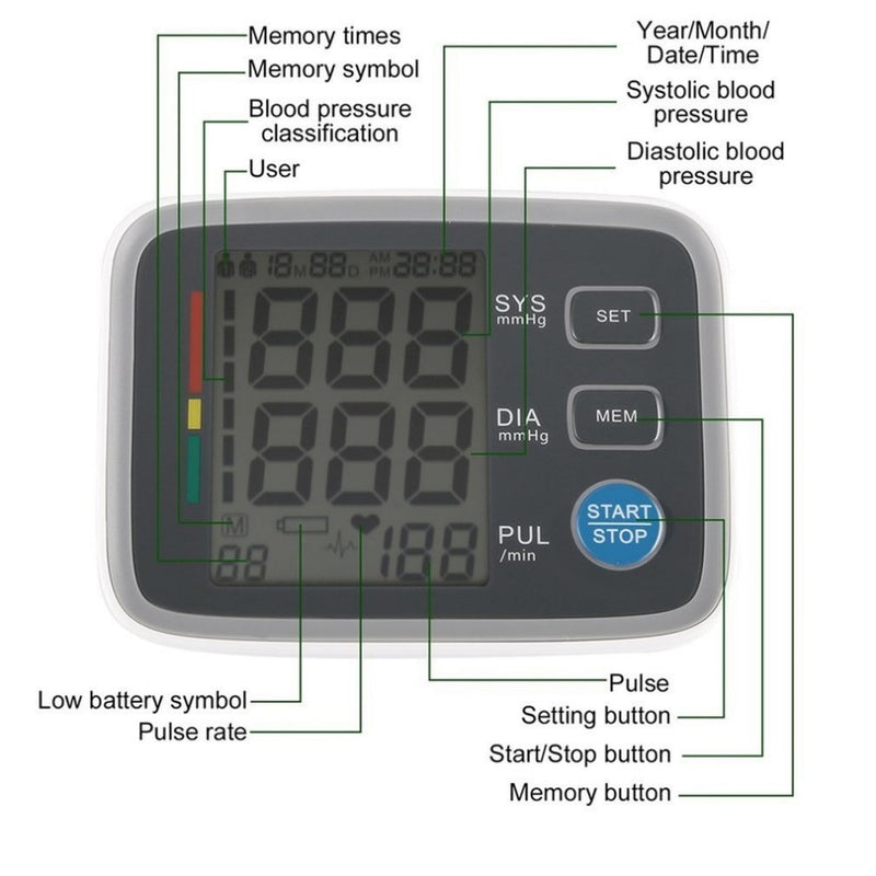 Germany Version Fully Automatic Digital Upper Arm Blood Pressure Monitor Clinically Validated Sphygmomanometer U80EH-EN001 Sell