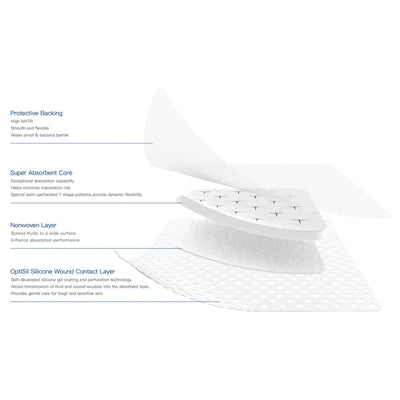 DRESSING, EXCEL SAP SUPER ABSRB 6"X7" (General Wound Care) - Img 3