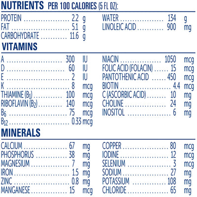 Gerber® Good Start® Gentle NonGMO Ready to Use Infant Formula, 3 oz. Bottle, 1 Case of 48 () - Img 4
