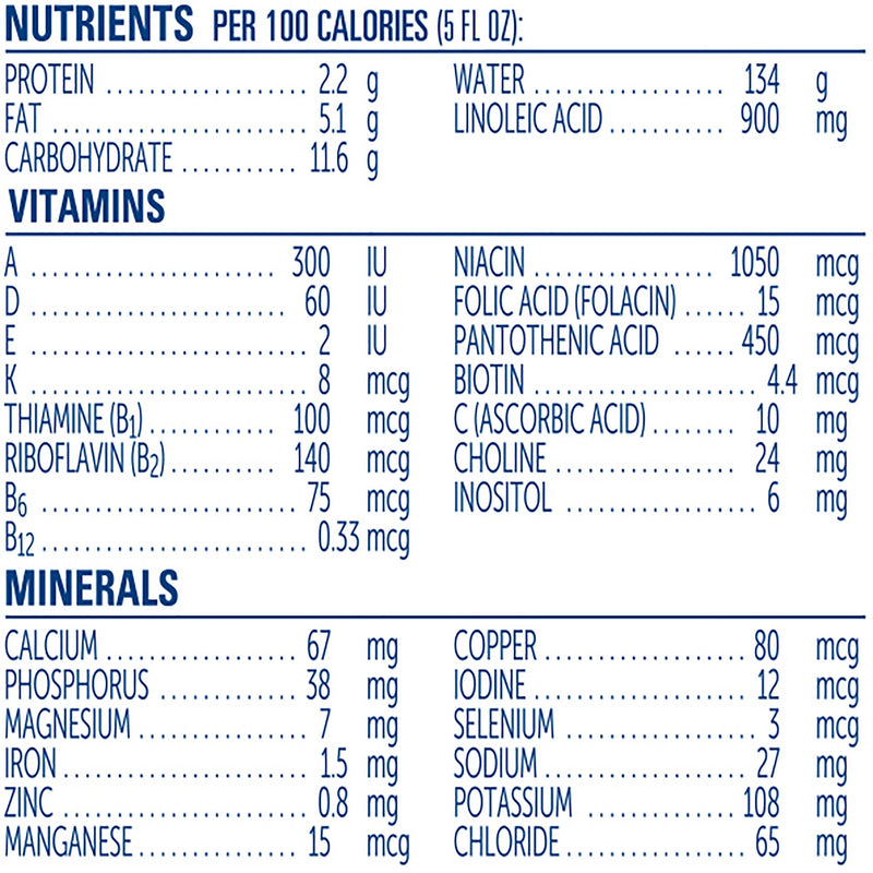 Gerber® Good Start® Gentle NonGMO Ready to Use Infant Formula, 3 oz. Bottle, 1 Case of 48 () - Img 4