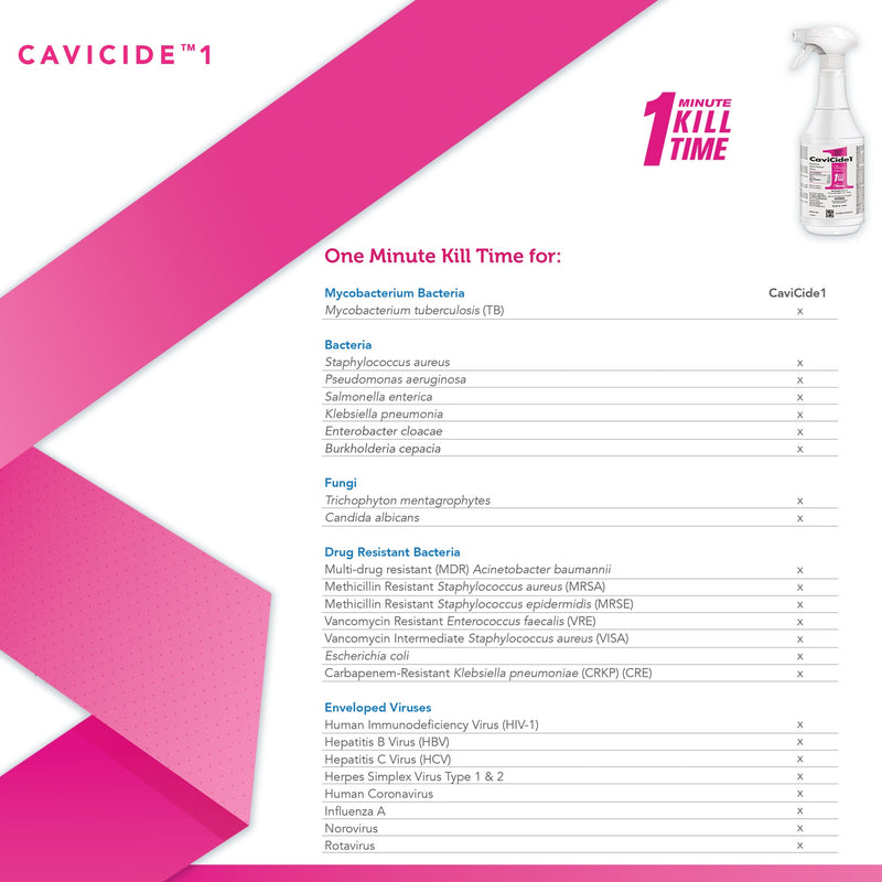 CaviCide1™ Surface Disinfectant Cleaner, 24 oz. Trigger Spray Bottle, 1 Each (Cleaners and Disinfectants) - Img 5