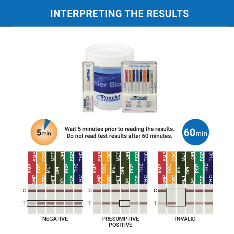 Premier Bio-Dip 12-Drug Panel Drugs of Abuse Test, 1 Case of 25 (Test Kits) - Img 3