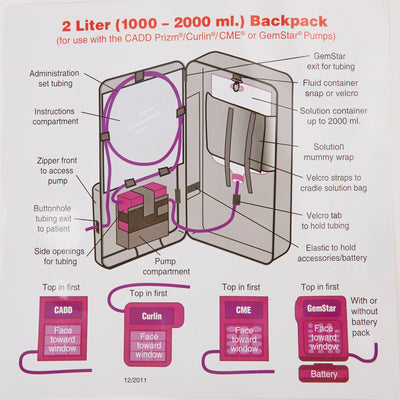 McKesson Enteral Feeding Pump Pouch, Fits Most 1000 to 2000 mL Feeding Pumps, 1 Each (Nutritionals Accessories) - Img 4