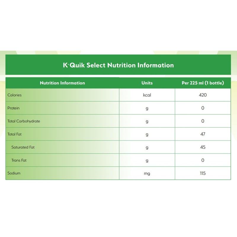 K·Quik™ Ketogenic / MCT Oral Supplement / Tube Feeding Formula, 7.6 oz. Bottle, 1 Case of 15 (Nutritionals) - Img 2