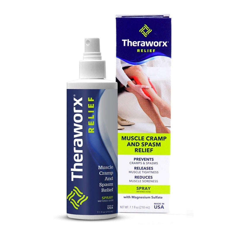 Theraworx® Relief Magnesium Sulfate 6X HPUS Topical Pain Relief, 1 Each (Over the Counter) - Img 1