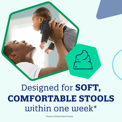 Enfamil® Reguline™ Infant Formula 12.4-ounce Can, 1 Each () - Img 3