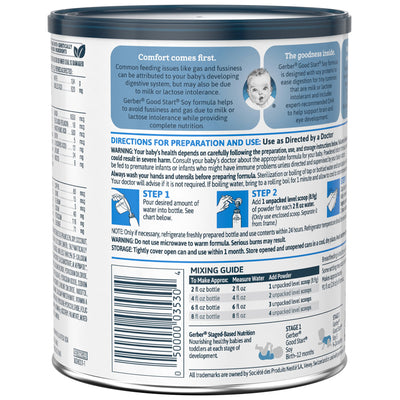 Gerber® Good Start® Soy Powder Infant Formula, 12.9 oz. Can, 1 Each () - Img 6