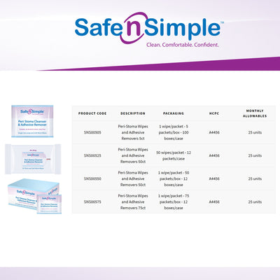 Safe n Simple Adhesive Remover Wipes, 1 Case of 600 (General Wound Care) - Img 6