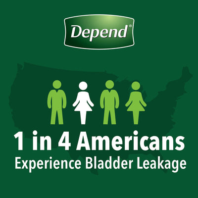 Depend® FIT-FLEX® Womens Absorbent Underwear, Large, Tan, 1 Case of 34 () - Img 10