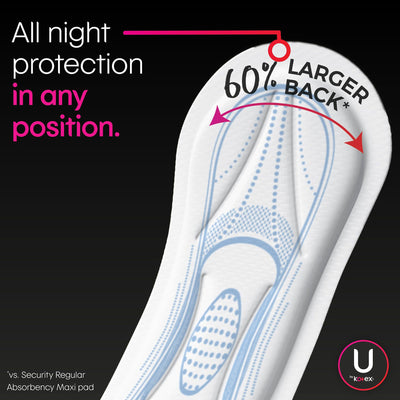 KC U by Kotex® Maxi Overnight Pad, 1 Case of 8 (Feminine Protection) - Img 5