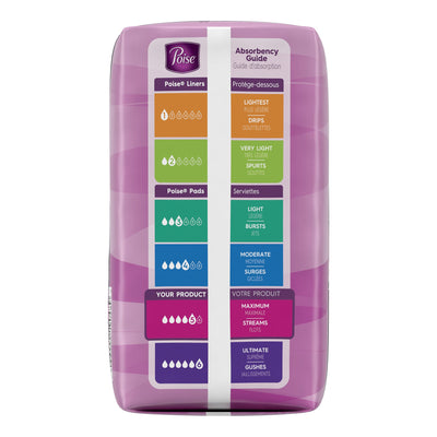 Poise Bladder Control Pads, Disposable, Heavy Absorbency, Regular Length, 3" x 11", Adult Female, Absorb-Loc Core, 1 Pack of 14 () - Img 10