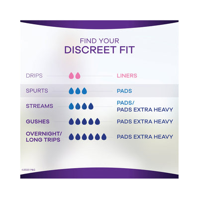 Always® Discreet Bladder Control Pad, One Size Fits Most, 1 Case of 162 () - Img 2