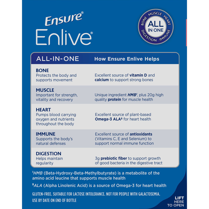 Ensure® Enlive® Advanced Nutrition Shake Strawberry Oral Supplement, 8 oz Bottle, 1 Case of 24 (Nutritionals) - Img 6