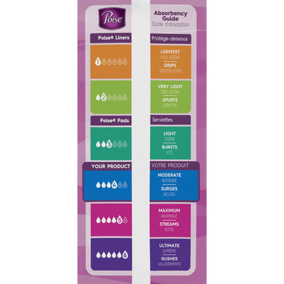 Poise Bladder Control Pads, Adult Women, Moderate Absorbency, Disposable, 12.4" Length, 1 Pack of 16 () - Img 9