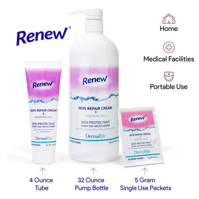 Renew™ Scented Skin Repair Cream, 4 oz. Tube, 1 Each (Skin Care) - Img 2