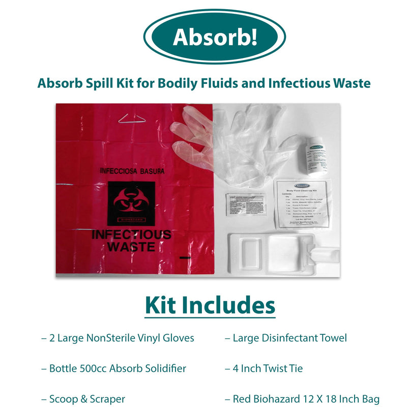 Absorb! Spill Kit, 1 Each (Fluid Management) - Img 3