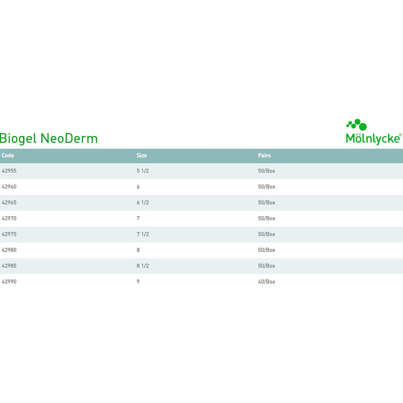 Biogel® NeoDerm® Polyisoprene Surgical Glove, Size 8, Light Brown, 1 Each () - Img 4