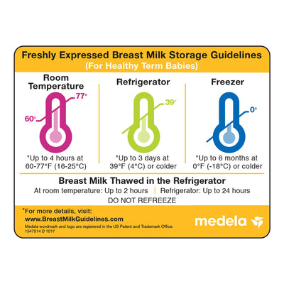 MAGNET, BREAST MILK STORAGE GUIDELINES ENGLISH 4"X3" (50/CS (Feeding Supplies) - Img 1