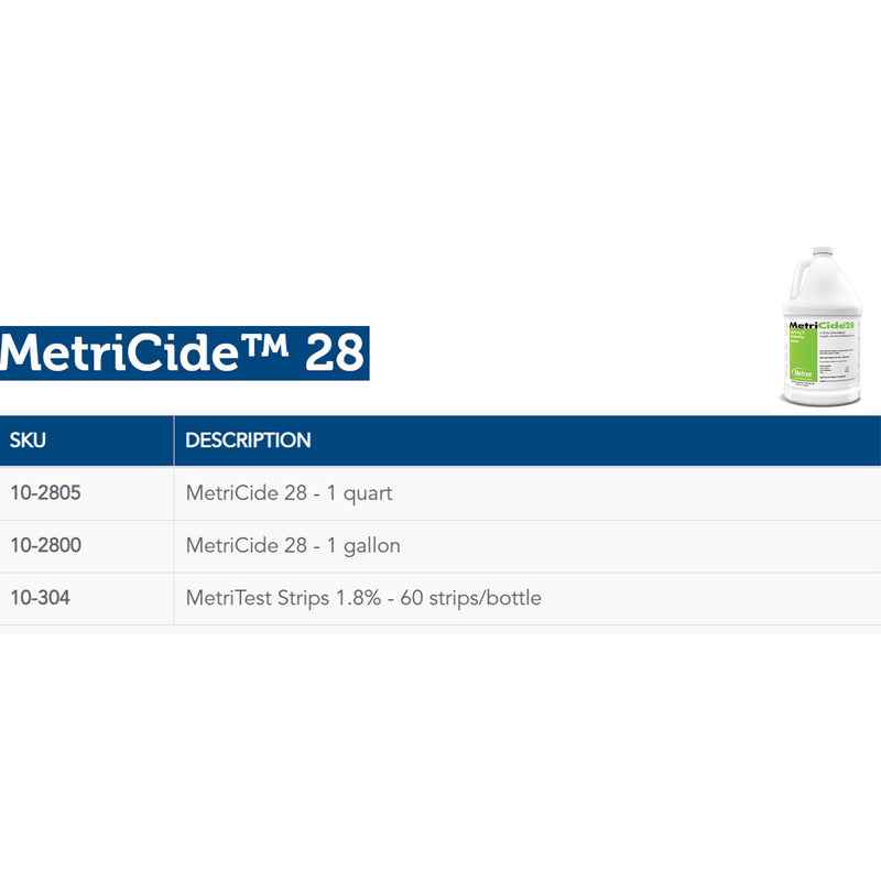 MetriCide® 28 Glutaraldehyde High-Level Disinfectant, 1 gal Jug, 1 Case of 4 (Cleaners and Solutions) - Img 3