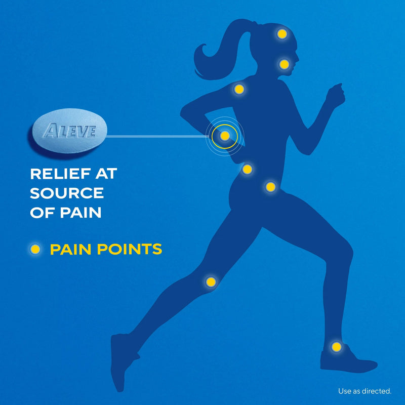 Aleve® Naproxen Sodium Pain Relief, 1 Bottle (Over the Counter) - Img 6