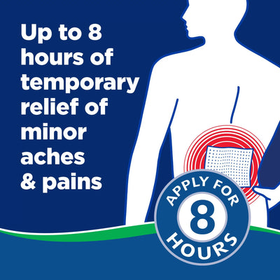 Salonpas® Hot Capsaicin Topical Pain Relief, 1 Carton of 3 (Over the Counter) - Img 5