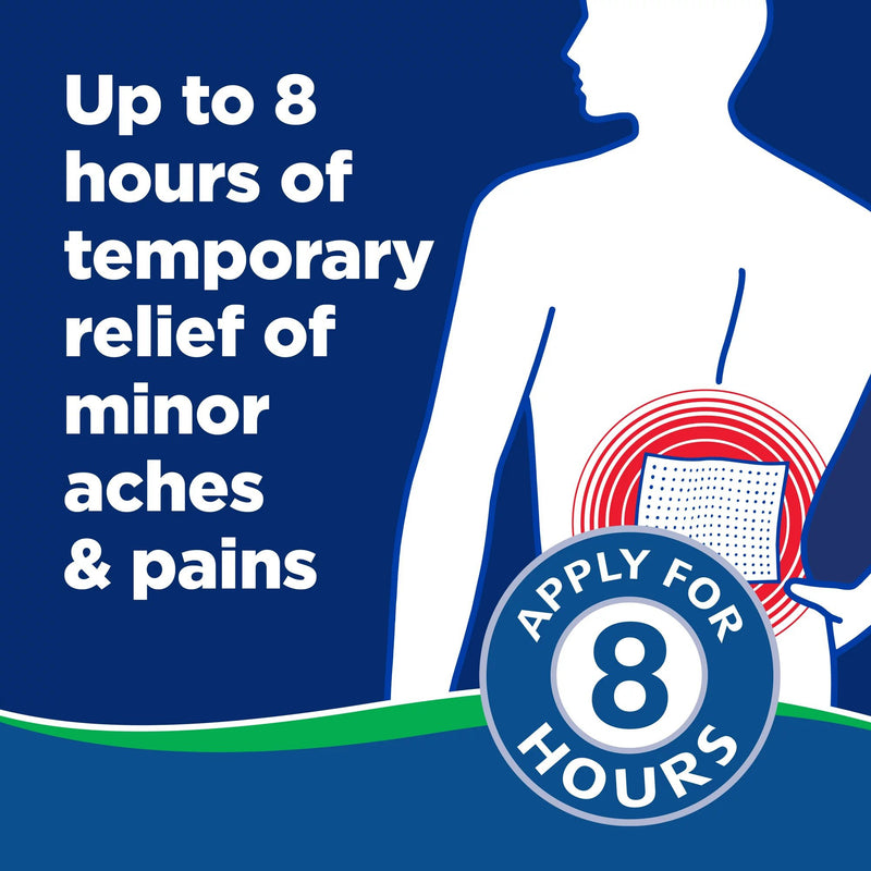 Salonpas® Hot Capsaicin Topical Pain Relief, 1 Carton of 3 (Over the Counter) - Img 5
