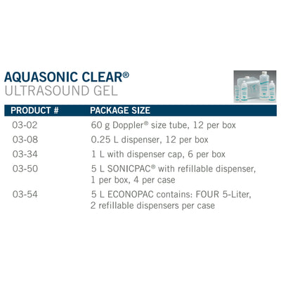 Aquasonic Clear® Ultrasound Gel, 8.5 oz Squeeze Bottle, 1 Each (Conductive Gel and Cream) - Img 3