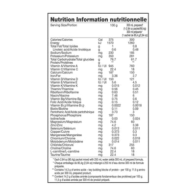 Vivonex® T.E.N. Elemental Oral Supplement, 2.84-ounce Packet, 1 Box of 10 (Nutritionals) - Img 6