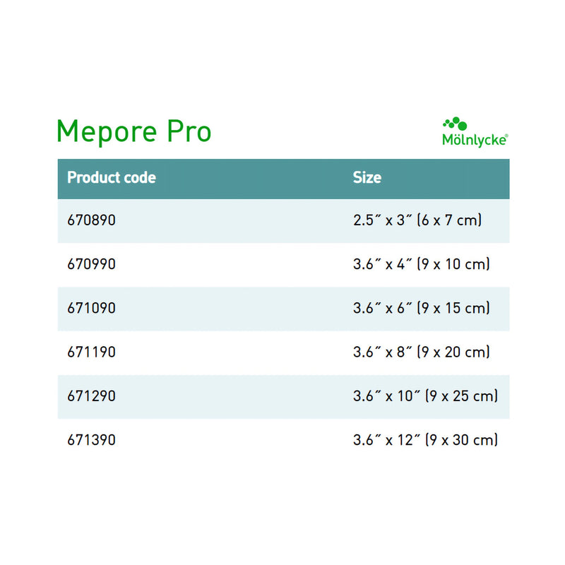 Mepore® Pro White Adhesive Dressing, 3 X 4 inch, 1 Each (General Wound Care) - Img 3