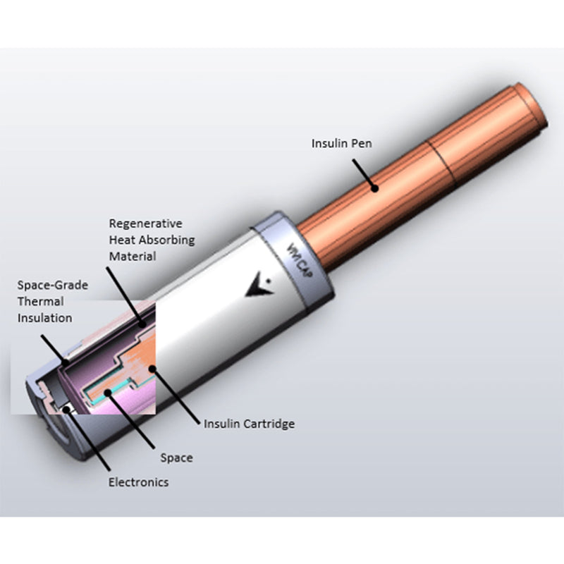 VIVI CAP1 Insulin Pen Temperature Shield, for Prefilled Pens, 1 Case of 90 (Needles and Syringes Accessories) - Img 7
