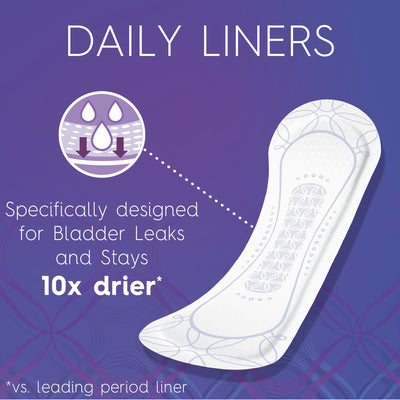 Poise Bladder Control Pads, Light Absorbency, Regular Length, 7.5", Adult, Female, Disposable, 1 Case of 208 () - Img 6