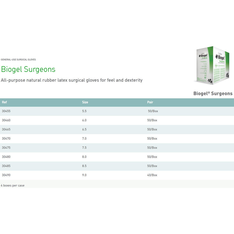 Biogel® Surgeons Latex Surgical Glove, Size 7.5, Straw Color, 1 Pair () - Img 6