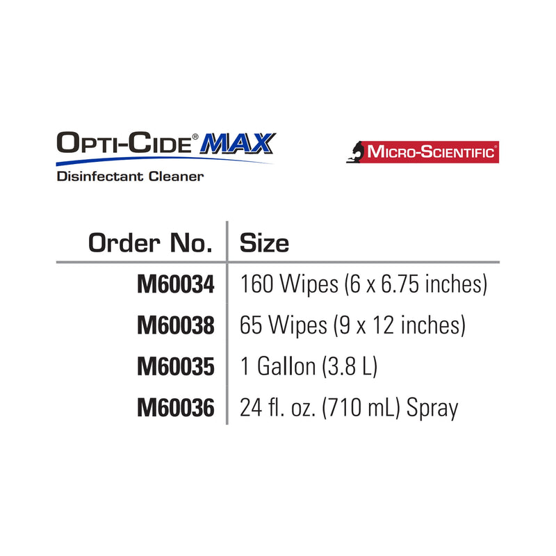 Opti-Cide® Max Surface Disinfectant Cleaner Wipes, 1 Case of 12 (Cleaners and Disinfectants) - Img 10