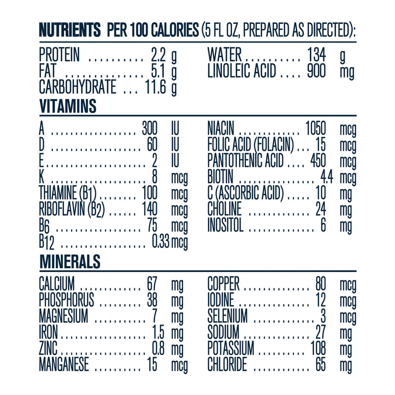 Gerber® Good Start® GentlePro Infant Formula, 8.1 oz. Carton, 1 Case of 12 () - Img 7