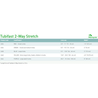 Tubifast® Tubular Bandage, 14 - 24 Centimeter, 1 Each (General Wound Care) - Img 4