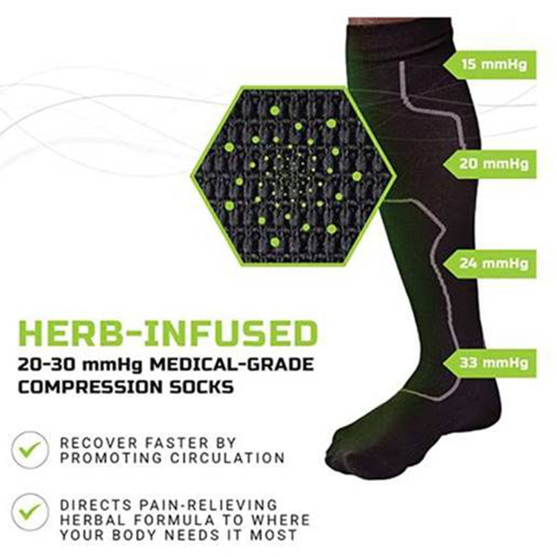 Green Drop Compression Socks - Medical-Grade Infused Support, L/XL, 1 Box of 48 (Compression Garments) - Img 4